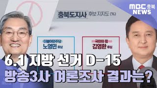 방송3사 여론 조사.. 충북도지사 김영환 오차 범위 밖 앞서ㅣMBC충북NEWS