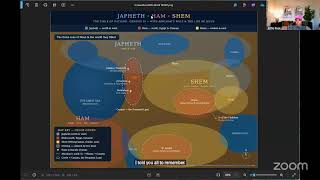 The Messianic Lineage | Descendants of Shem | Genesis 10:21-32