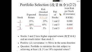 許志華 OR1，11.3 投資組合選擇