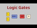 Logic Gates Webpage (HTML, CSS, & JavaScript)
