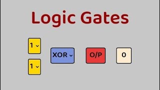 Logic Gates Webpage (HTML, CSS, & JavaScript)
