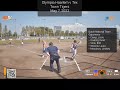 britt vonk kingdom of netherlands alyson spinas valainis pitch reel