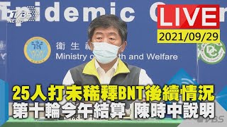 【25人打未稀釋BNT後續情況 第十輪今午結算 陳時中說明LIVE】---