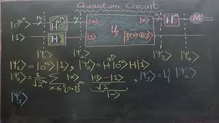 Quantum Computing: Deutsch-Jozsa Algorithm Explanation And Step-by-Step Example