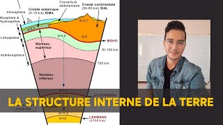 SVT BIOF - Rappel : La structure interne de la Terre
