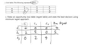 Decision Analysis 4 Cost table Regret and EVPI