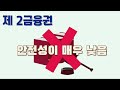 제1금융권과 제2금융권의 차이