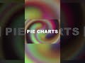 Infographic animation Tricks in After Effects #shorts