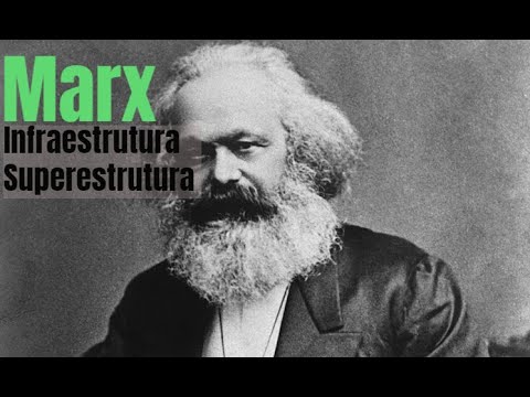 Marx Infraestrutura E Superestrutura Youtube