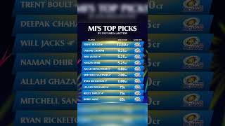 Ipl 2025 Mumbai Indians Top 10 Buys In Ipl Auction 2025 In Jeddah,Southi Arab #ipl #mumbaiindians