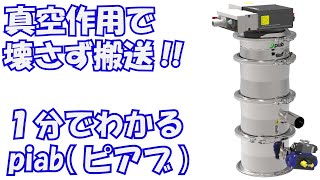 【搬送機】粉粒体の搬送に！バキュームコンベア\