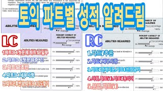 토익성적표분석 토익 파트별 성적 토익성적표보는법 토익성적발표일