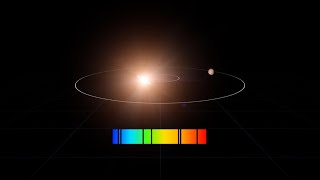 Detecting Exoplanets: Radial Velocity Method