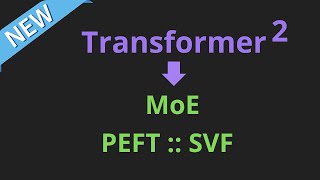 NEW Transformer2: Self Adaptive PEFT Expert LLMs in TTA