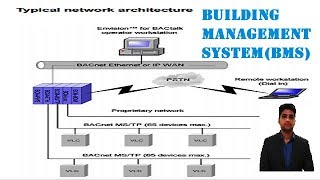 Building Management System (BMS) Architecture and learning