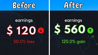 How to ALWAYS Win in Expert option | Expert option best Trading Strategy