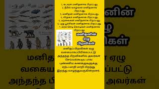 மனிதனின் ஏழு பிறவிகள் இதுதான் / samayal sangeetham