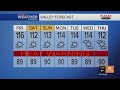 FORECAST: Flirting with record heat in Phoenix