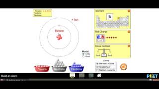 Build an atom using PhET simulation