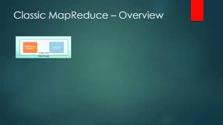 027 Anatomy of MapReduce job run in hadoop