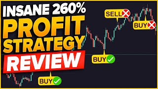 I Tested The INSANE 260% Profit 5 Minute Scalping Strategy 1,600 Times!