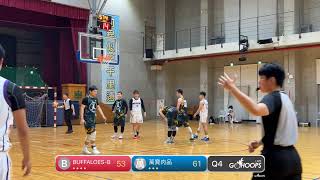 20250216 DLIVE錦和 18:30 BUFFALOES-B VS 萬寶肉品