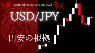 $USDJPY ドル円 テクニカル分析 |上昇予想の理由を共有します。|2023年3月27日