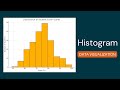 📊 Histogram Plot Using Plotly in Python - Part 2 | Data Visualization Tutorial