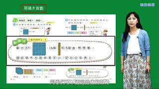 備課一點通─二下CH1 1000以內的數