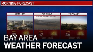 Bay Area Forecast: Isolated Mountain Fire Danger