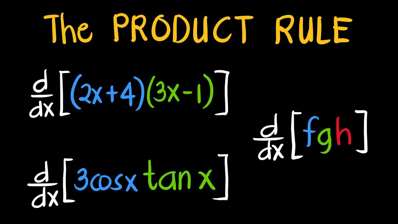 THE PRODUCT RULE FOR DERIVATIVES | Differential Calculus - YouTube