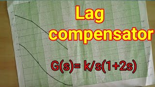 How to draw lag compensator using bode plot