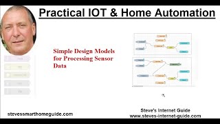 Node-Red Flow Design Models for Sensor Data