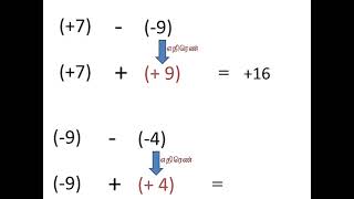 7 முழுக்கள் கழித்தல்