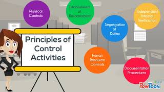 Principles of Internal Controls