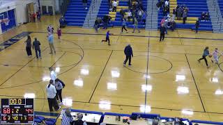 Rice Lake High School vs Hudson High School Womens Varsity Basketball