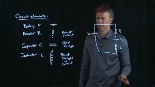 Elements in a Circuit - V, R, C, L | Physics with Professor Matt Anderson | M21-11