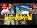 Analysis: Tour de France 2019 Stage 19 | WTF Just Happened?!