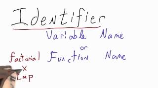 Identifier - Programming Languages