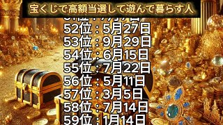 【宝くじで高額当選して遊んで暮らす人】誕生日ランキングTOP100 誕生日占い