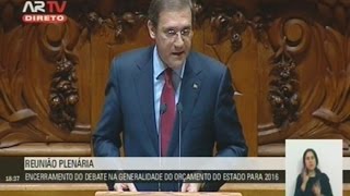 Intervenção de Pedro Passos Coelho no debate do Orçamento do Estado