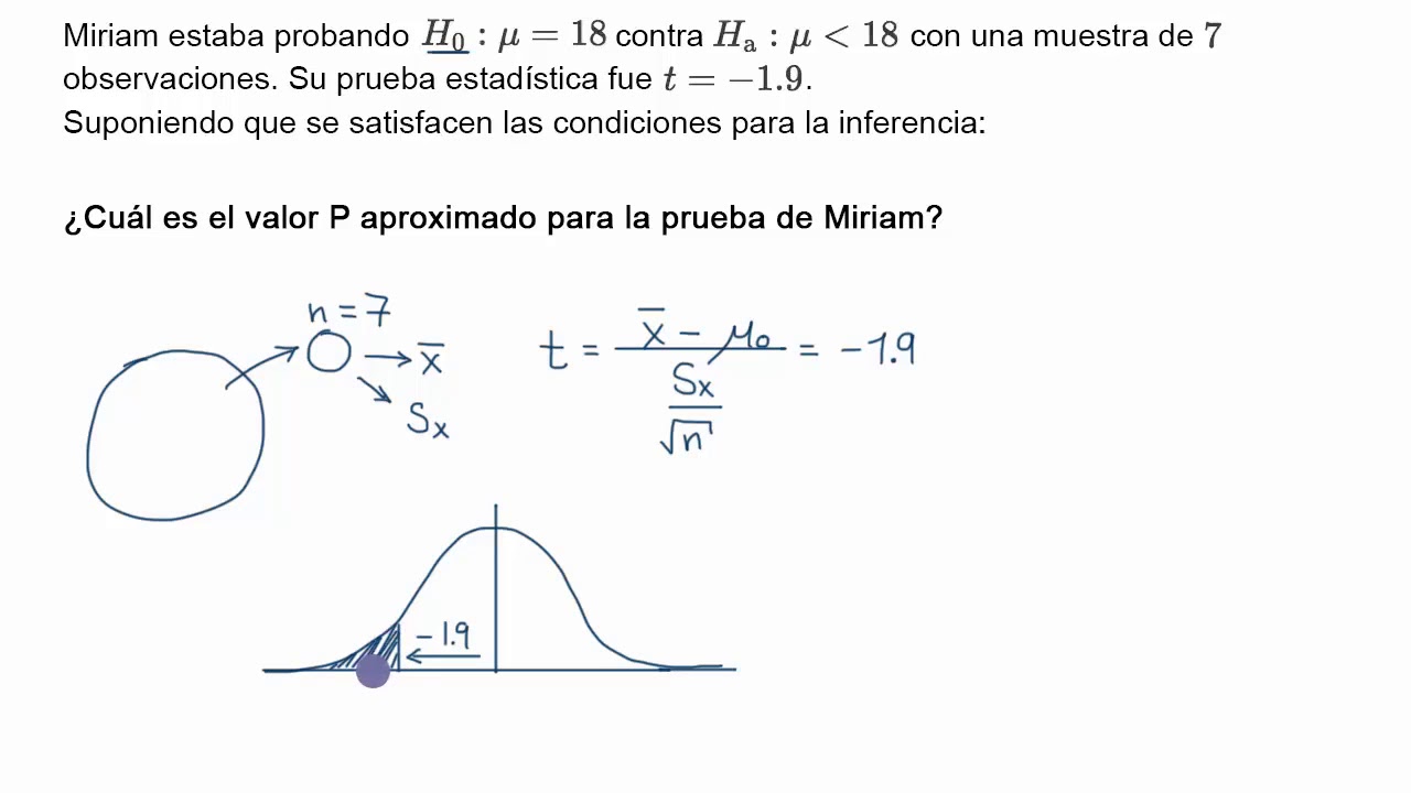 Uso De Una Calculadora TI Para Valor P De La T Estadística | Khan ...