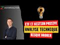 ETF, cash, analyse technique, je réponds à vos questions mp3