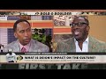 Stephen A. & Shannon Sharpe on Lakers' offseason & Deion Sanders' impact  First Take YT Exclusive