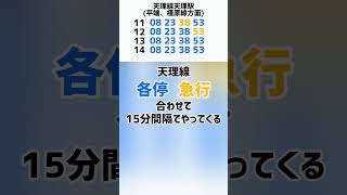 【ダイヤ改正2025】近鉄京都、橿原、天理線ダイヤ改正内容 〜新田辺以南の各停が毎時4本に増発〜