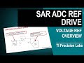 Voltage reference overview for ADC