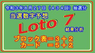 #ロト７　#当選数字予想　令和３年８月２７日（４３４回）抽選分当選数字予想、結果分析