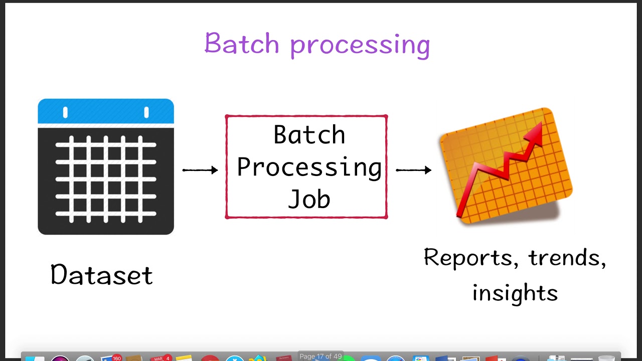 Big-data Batch Vs Streaming - YouTube