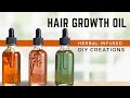 3 DIY Hair Growth Oils | Fight DANDRUFF, ECZEMA, SEBORRHEIC PSORIASIS, & MORE