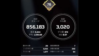 [Apex] シーズン12 キルレ8 3000kill ソロマスターの感度紹介